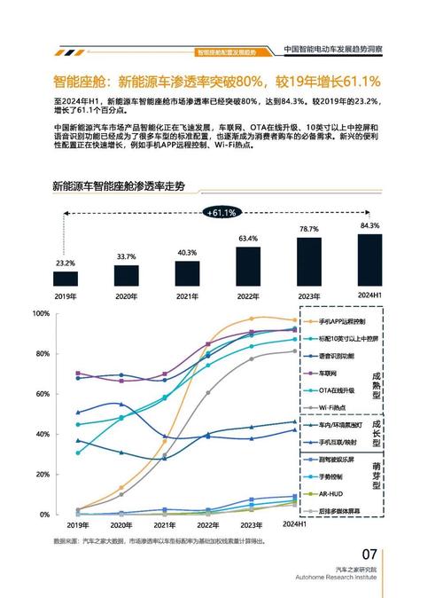 广州46起亚对未来市场的预测，名爵汽车品牌文化的传播